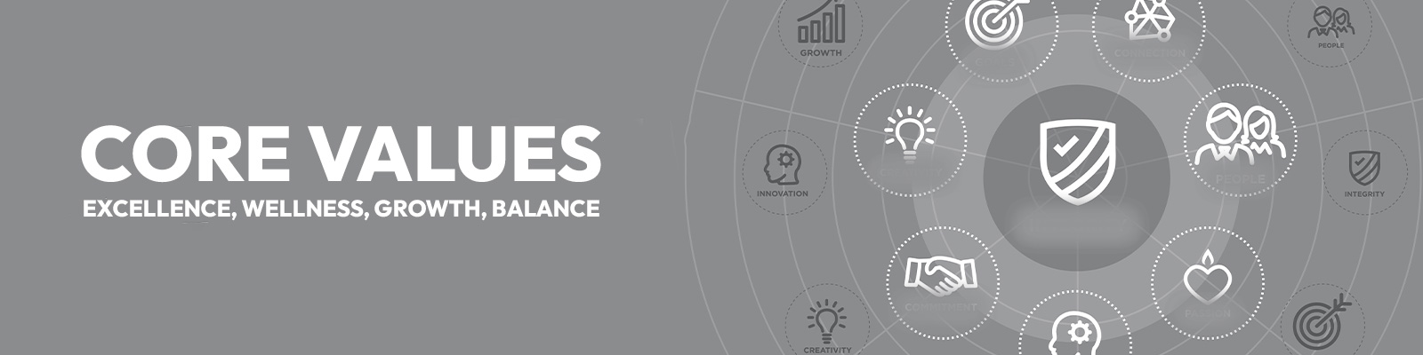 Core Values: Excellence, Wellness, Growth, Balance